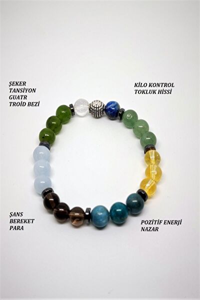 Badeaccessories Bileklik