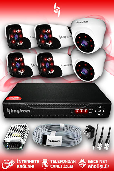 Bayicam Güvenlik Kamerası