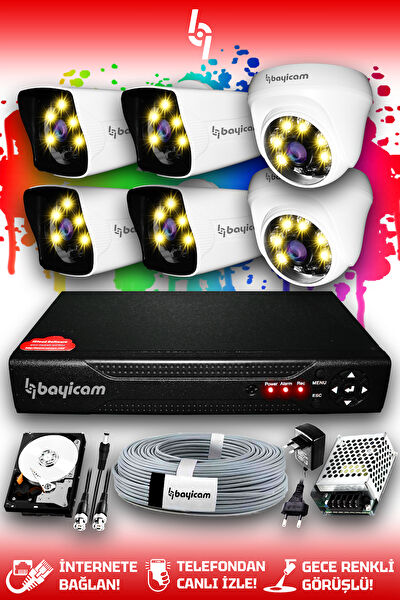 Bayicam Güvenlik Kamerası