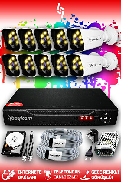 Bayicam Güvenlik Kamerası