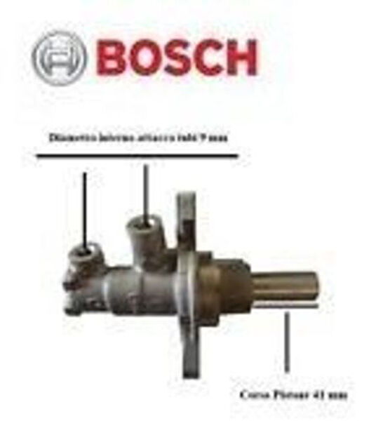 Bosch Merkezler & Aksesuarlar