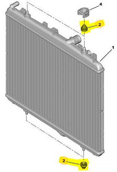 ITHAL Radyatör Ekipmanları