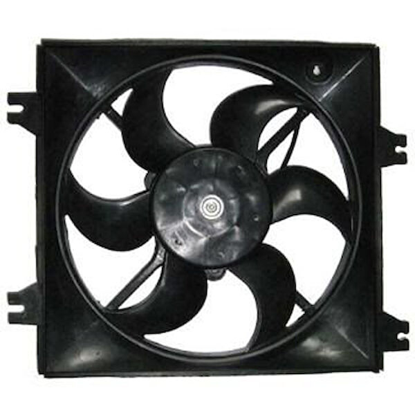 ITHAL Klima Fanları