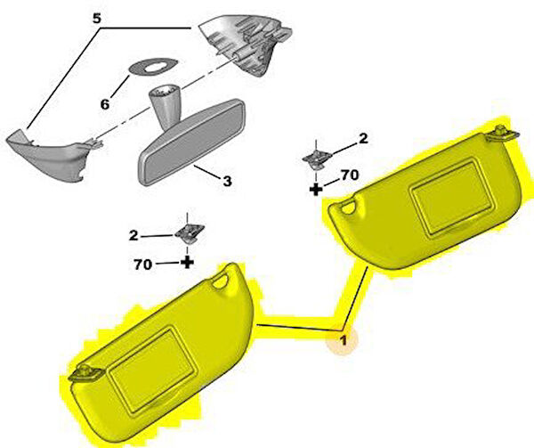 ITHAL İç Güneşlikler