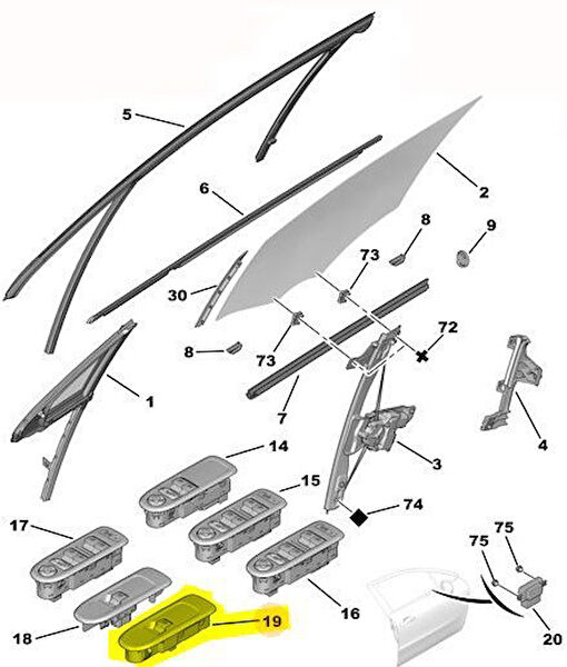 Orjinal Kapı Kolları