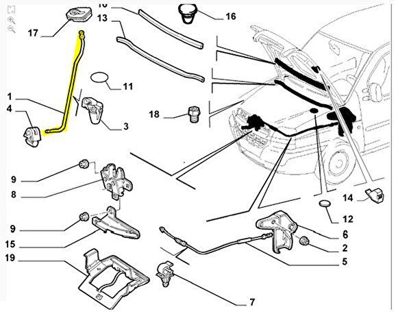 ITHAL Kaput Ekipmanları