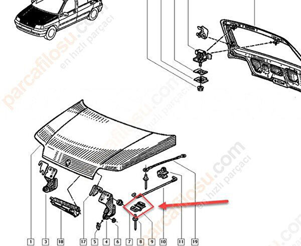 ITHAL Kaput Ekipmanları