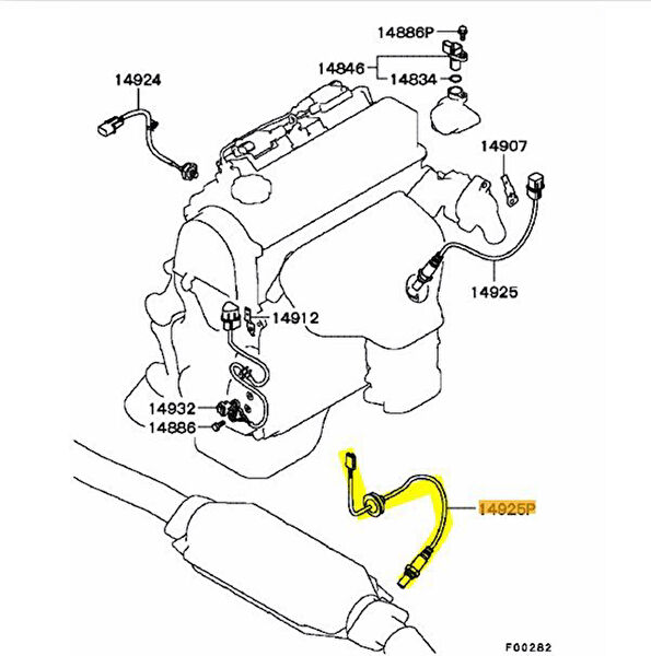 ITHAL Lamba Sensörü