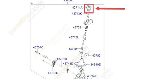 Orjinal Vites Ekipmanları