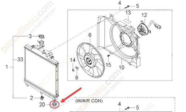 Orjinal Radyatör Ekipmanları