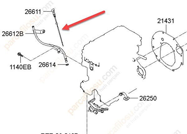 Orjinal Ölçme Çubuğu