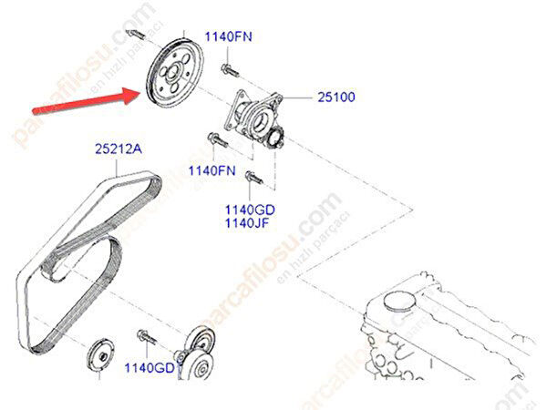 Orjinal Oto Devirdaim