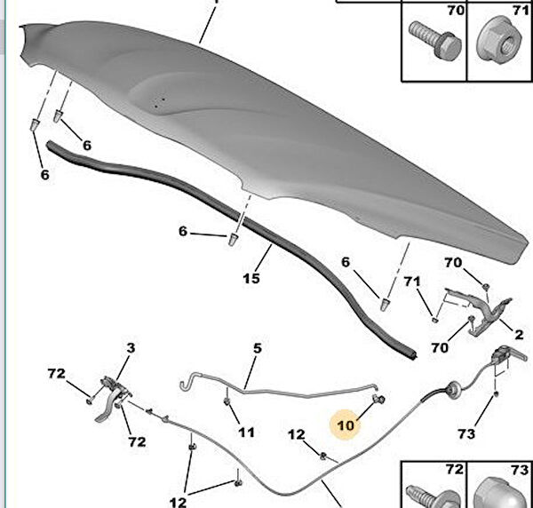 ITHAL Kaput Ekipmanları