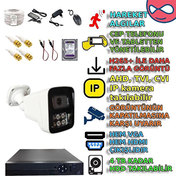 XMPRO Güvenlik Kamerası