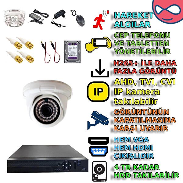 XMPRO Güvenlik Kamerası