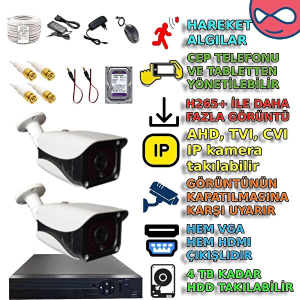 XMPRO Güvenlik Kamerası