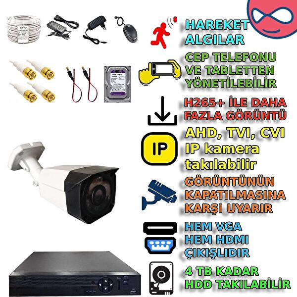 XMPRO Güvenlik Kamerası