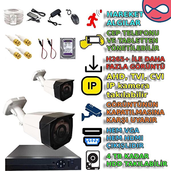 XMPRO Güvenlik Kamerası