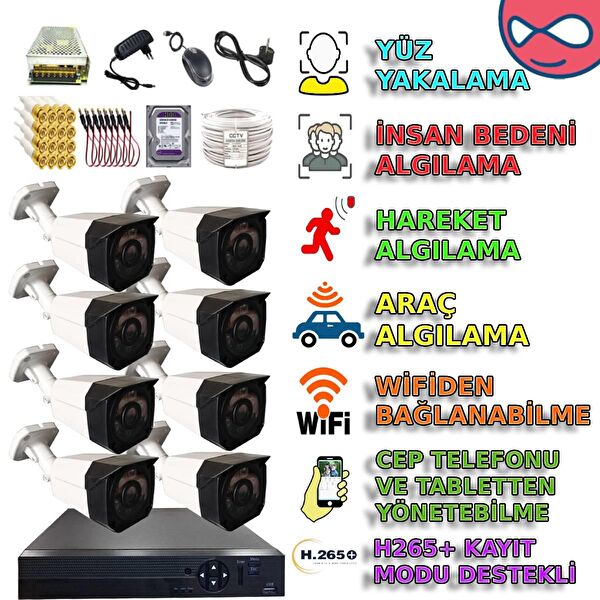 XMPRO Güvenlik Kamerası