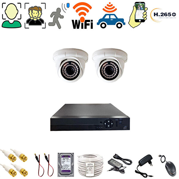 XMPRO Güvenlik Kamerası