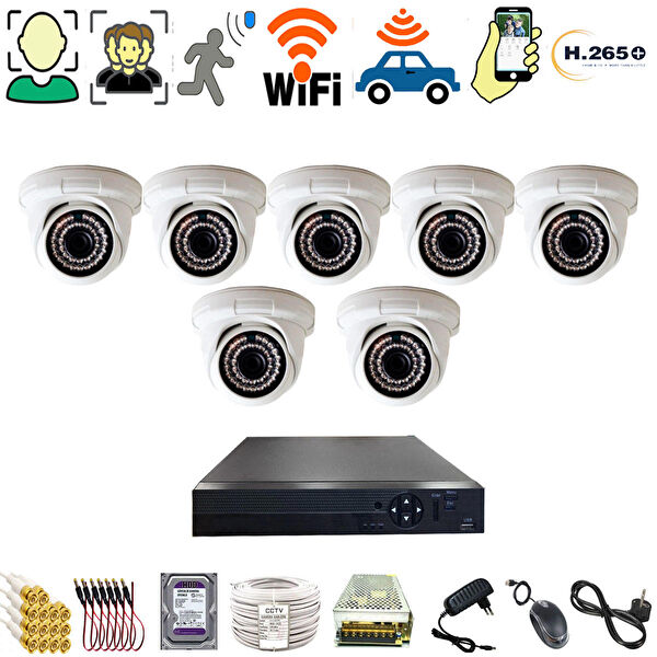 XMPRO Güvenlik Kamerası