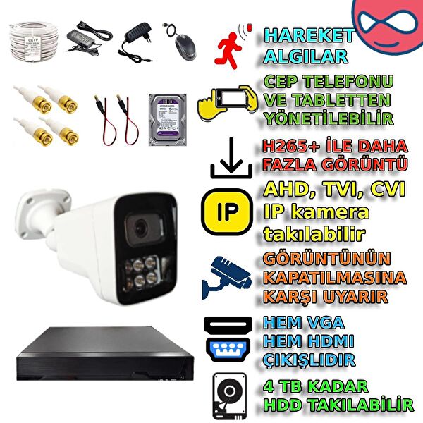 XMPRO Güvenlik Kamerası