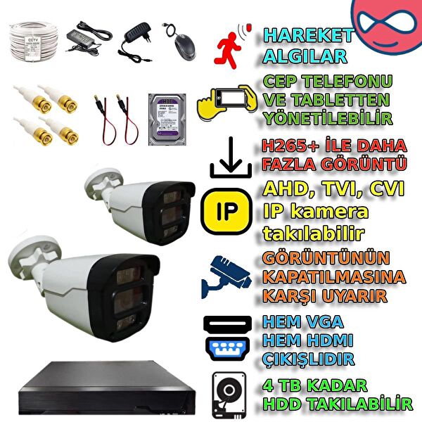 XMPRO Güvenlik Kamerası