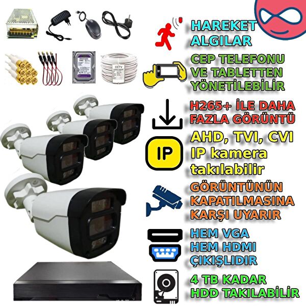 XMPRO Güvenlik Kamerası