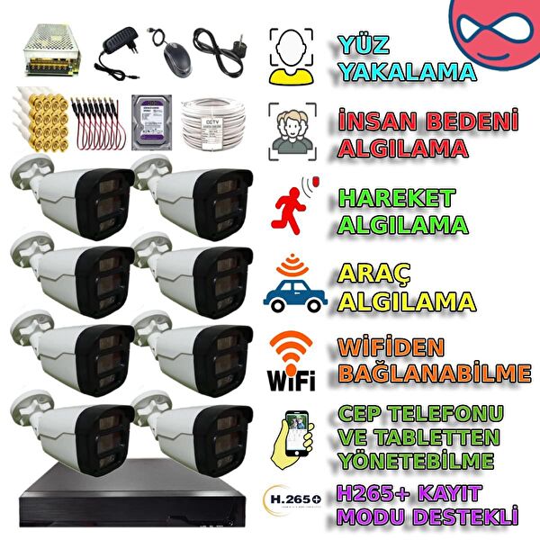 XMPRO Güvenlik Kamerası