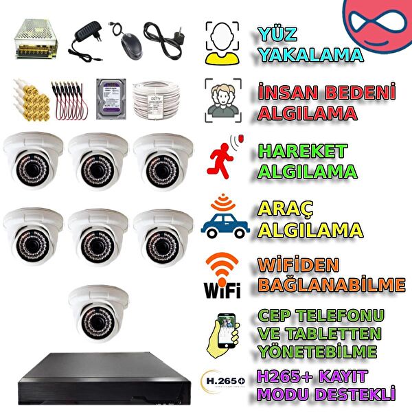 XMPRO Güvenlik Kamerası