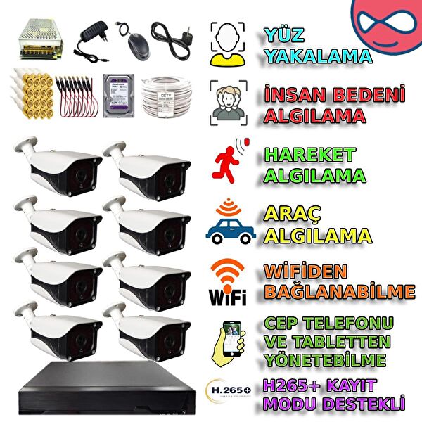 XMPRO Güvenlik Kamerası