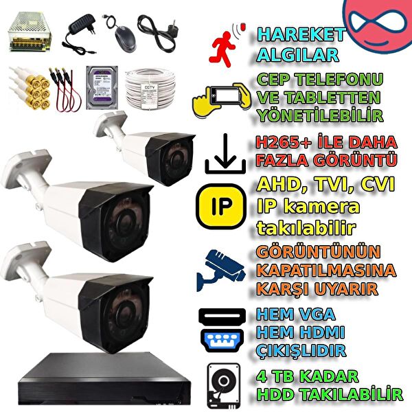 XMPRO Güvenlik Kamerası