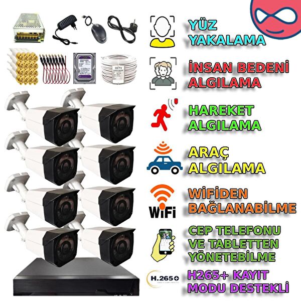 XMPRO Güvenlik Kamerası