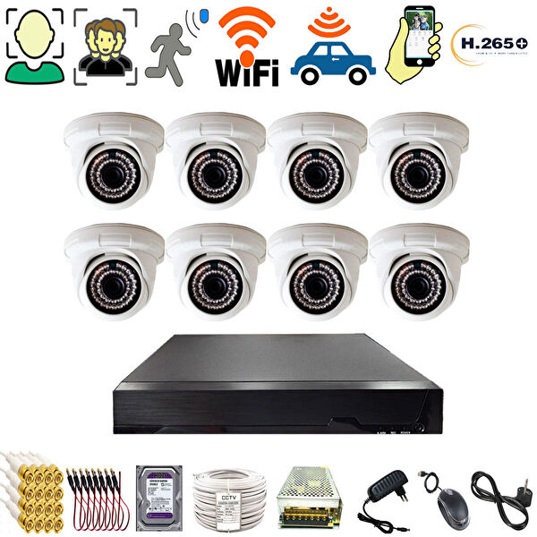 XMPRO Güvenlik Kamerası