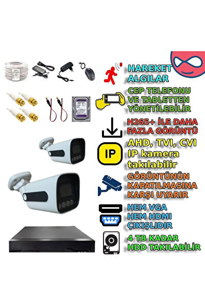 XMPRO Güvenlik Kamerası