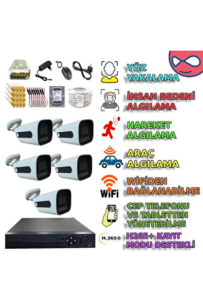 XMPRO Güvenlik Kamerası