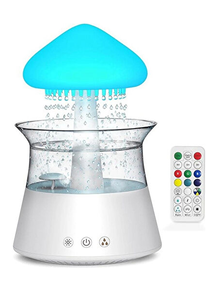 BNM Hava Temizleme ve Nem Alma Cihazları