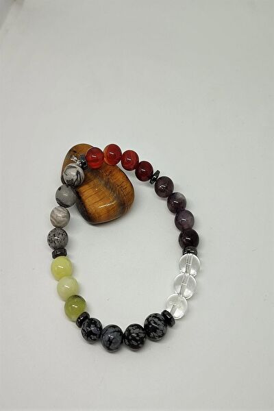 Badeaccessories Erkek Bileklik