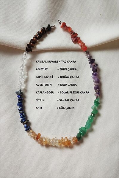 Badeaccessories Kolye