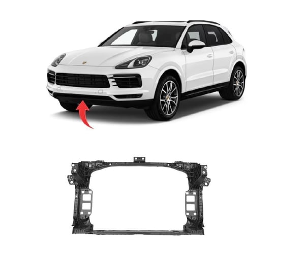 Porsche Paneller