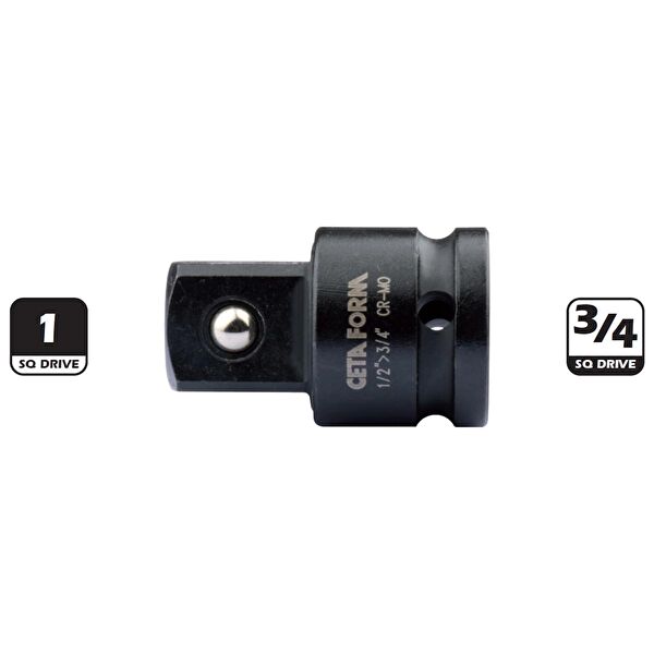 Ceta Form Alyan, Lokma Takımı