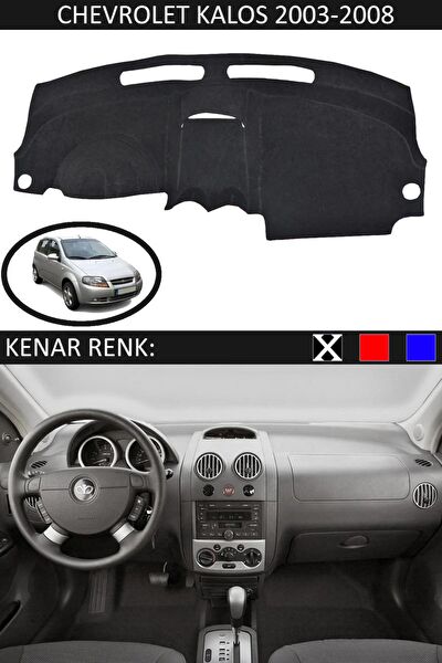 ÜSTÜN TORPİDO KORUMA Torpido Kaplama Setleri