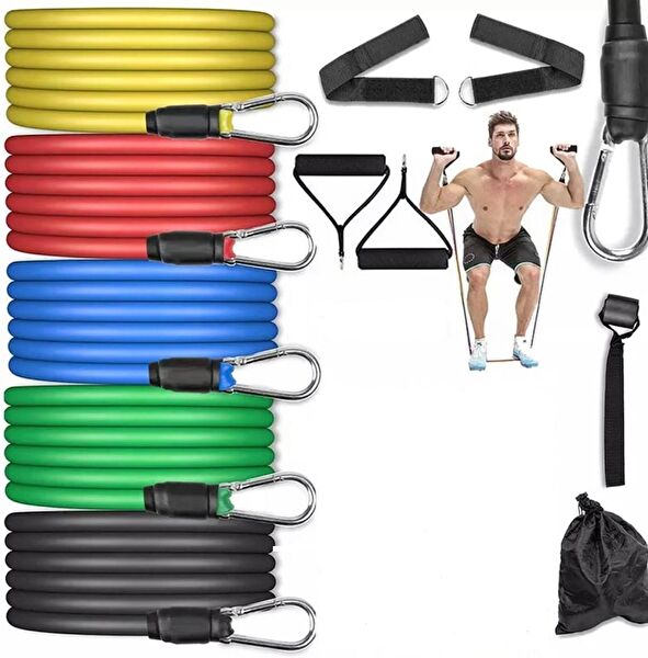 Clifton Egzersiz, Direnç Lastiği