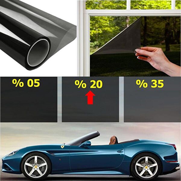 Newvario Cam Filmleri