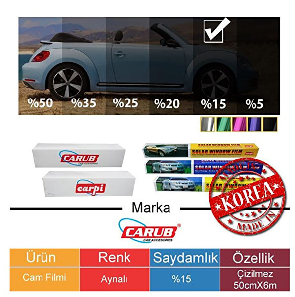 BTM Otomotiv Cam Filmleri