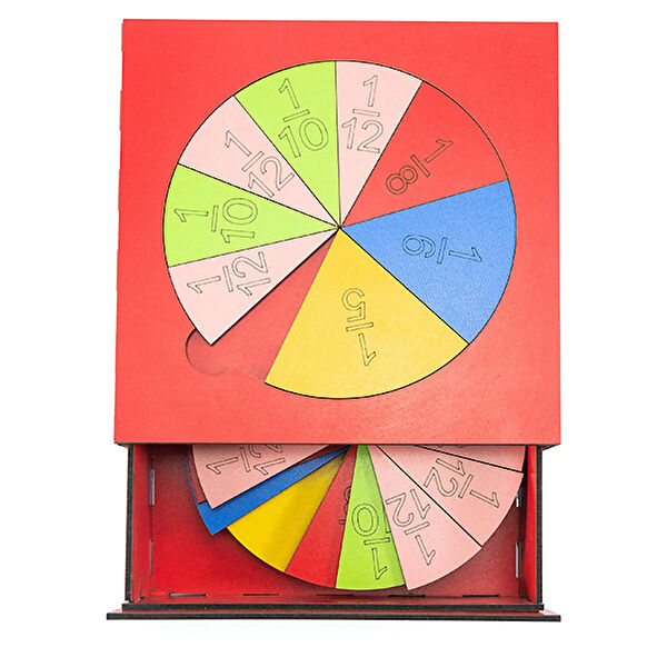 CapellaWoodWorks Eğitici Oyuncaklar