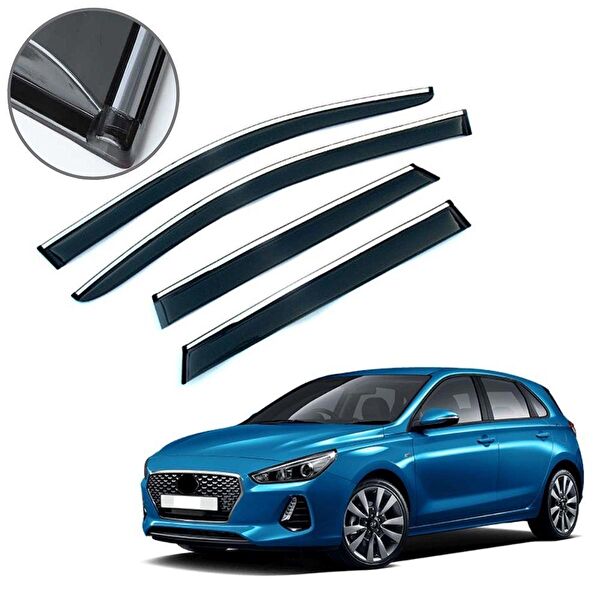 Carmind Rüzgarlıklar & Cam Rüzgarlıklar