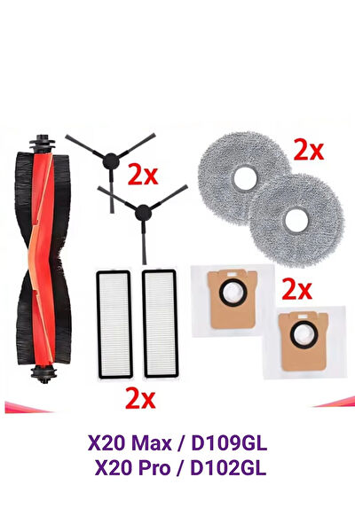 Lin Grup Süpürge Yedek Parçaları