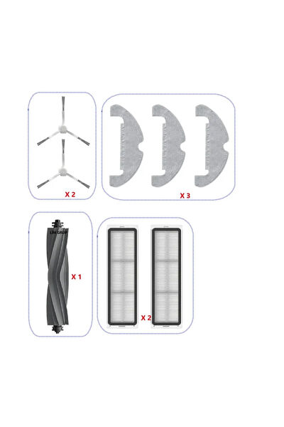 Lin Grup Süpürge Yedek Parçaları