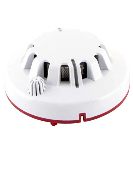 Code Güvenlik Dedektörleri